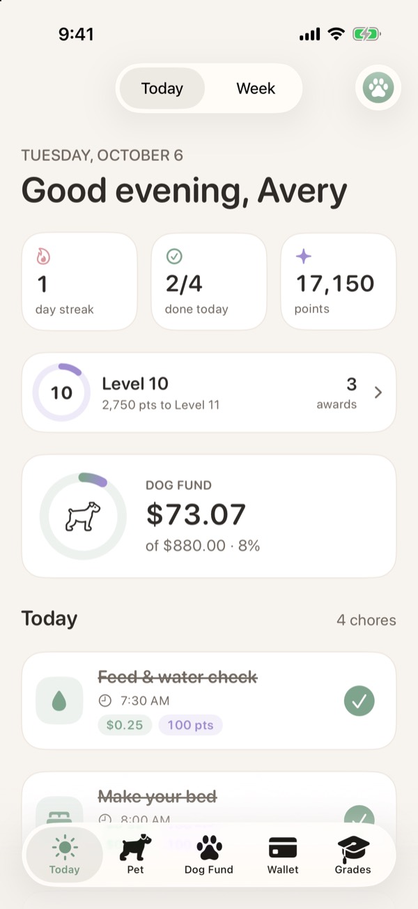 Today screen: streak, chores done, points, level and the Dog Fund ring above today's chores